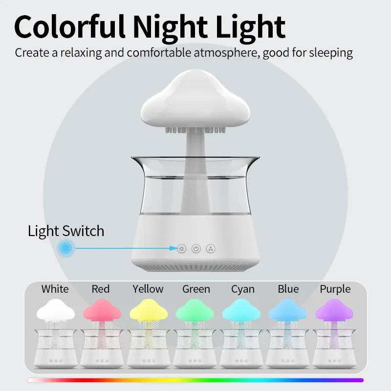 Rain cloud night light